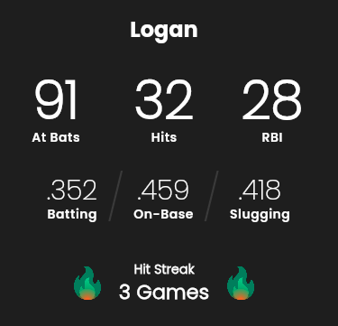 Baseball softball stats app