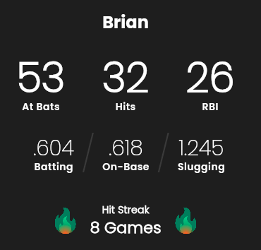 Slowpitch softball stats app